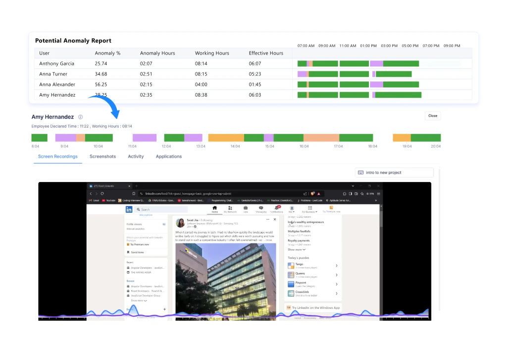  anomaly detection dashboard